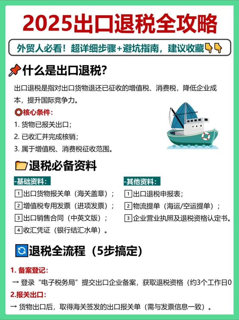 如何选购合适的徐州外贸服务